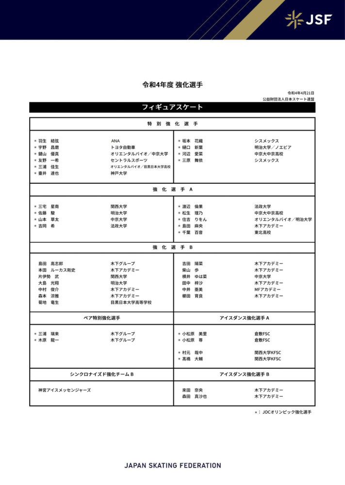 拜仁在上周宣布和诺伊尔提前续约到2025年夏天，这名37岁的门将在复出之后表现出色，并预计会在明年3月重返国家队。